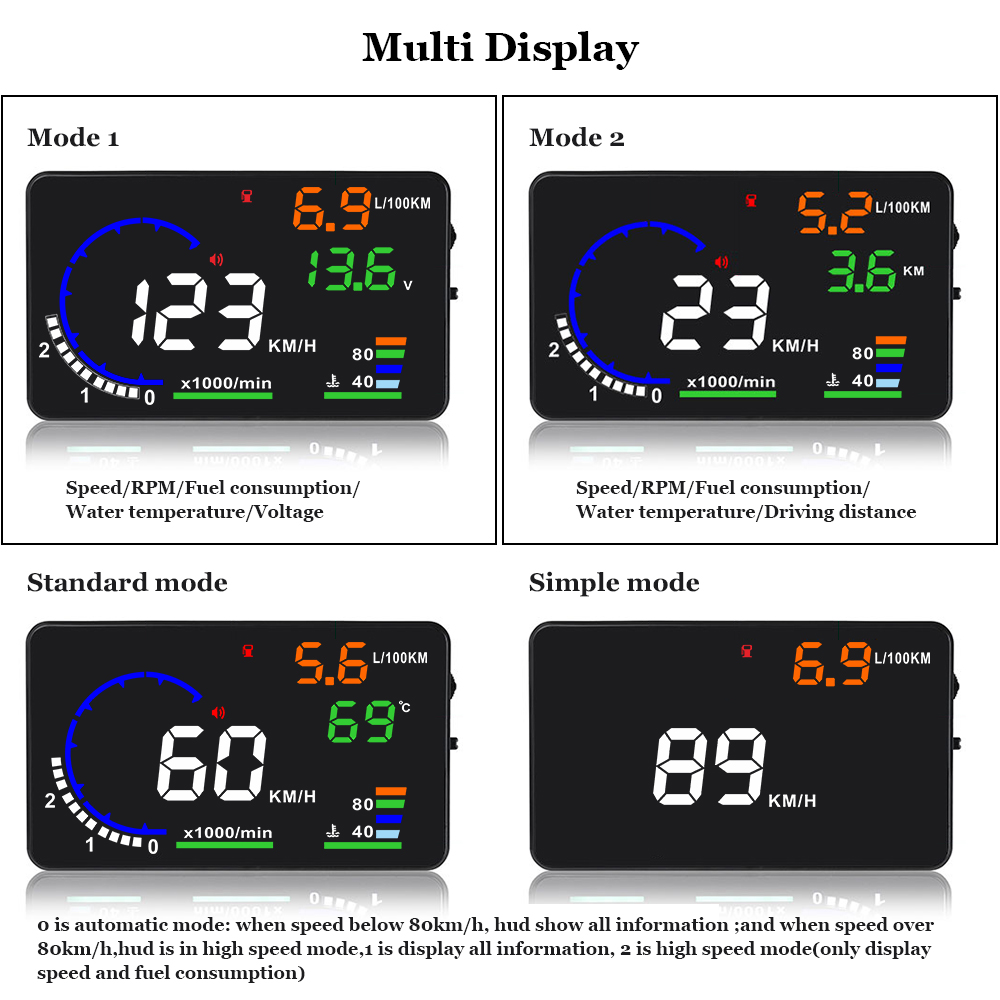 AD 5.5 ''OBD2 HUD Car Head Up  - Anemometer Wind Speed recensione e prezzo