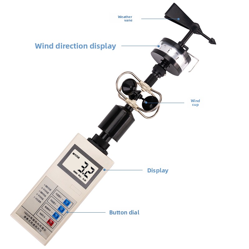 Anemometro Digitale Portatile  - Anemometer Wind Speed recensione e prezzo
