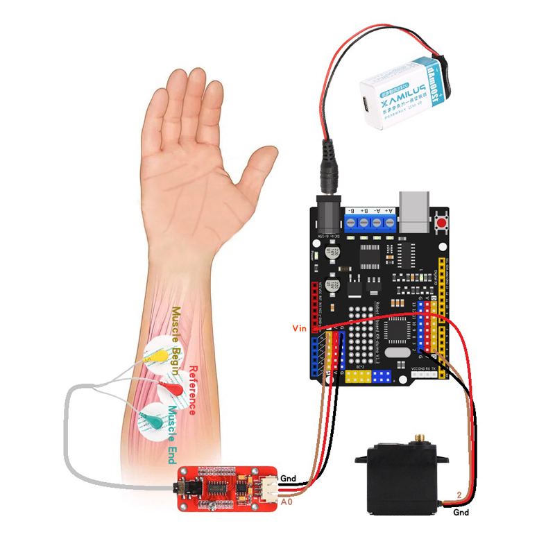 Braccio robotico con sensore E - Science Project recensione e prezzo