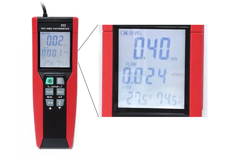 CENTER-332 Anemometro a Filo C - Anemometer Wind Speed recensione e prezzo