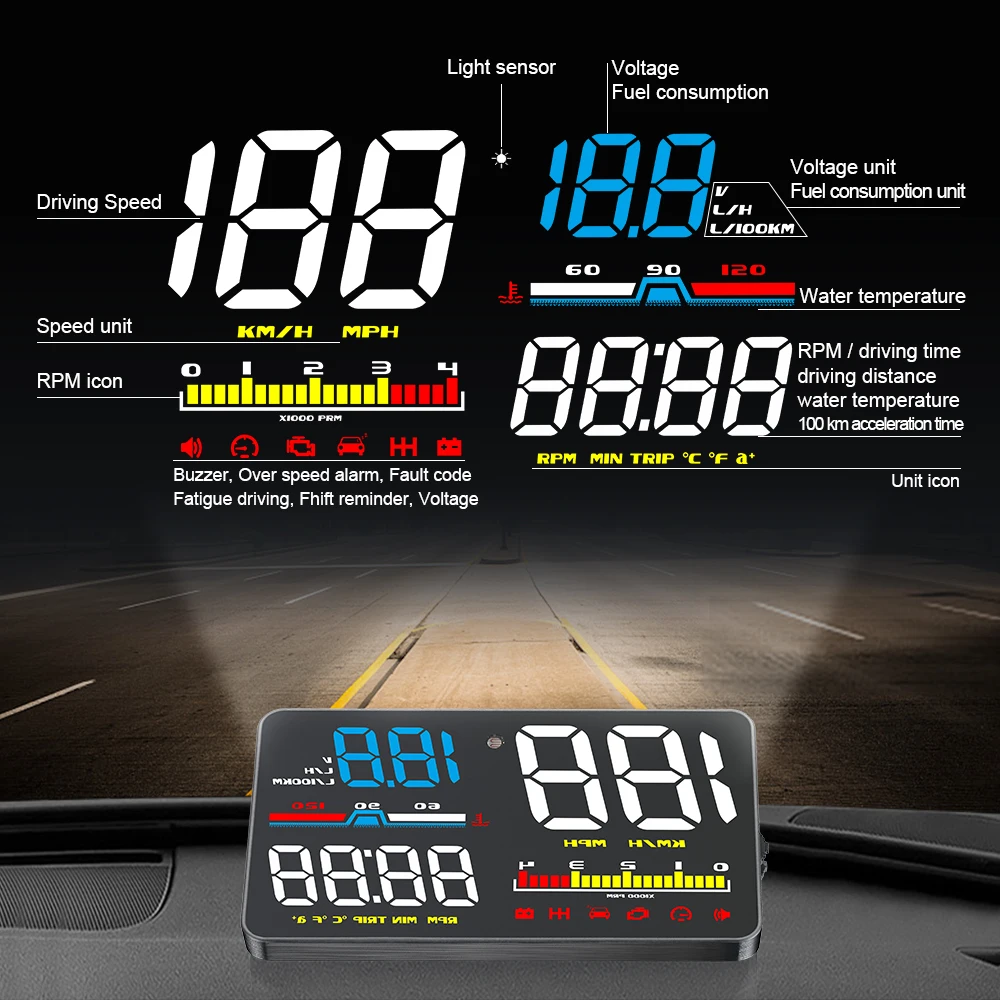 Proiettore Digitale OBD2 D5000 - Anemometer Wind Speed recensione e prezzo