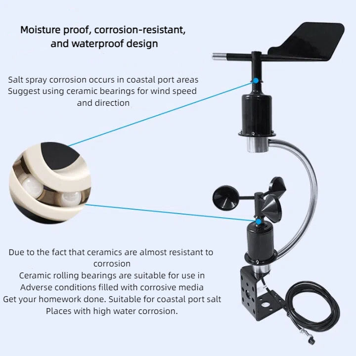 Anemometro Digitale Industrial - Anemometer Wind Speed recensione e prezzo