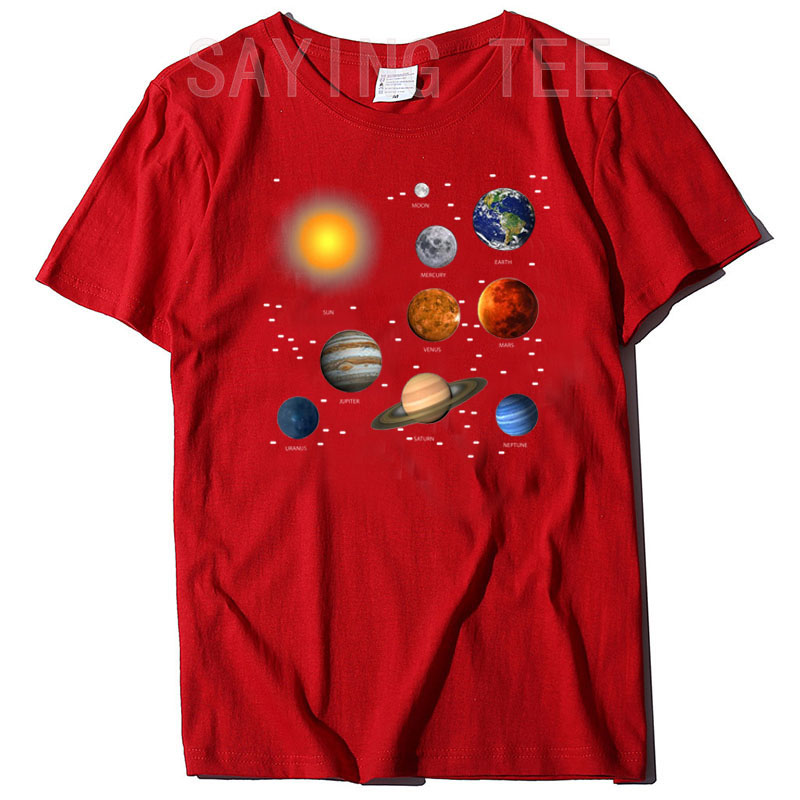 Il nostro sistema solare, t-sh - Hobby Is Science recensione e prezzo